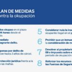 LA #OKUPACION ES UN DELITO.